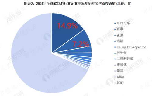 注入資產18億，累計分紅60億 中國食品如何依托中糧集團穩占可口可樂國內半壁江山